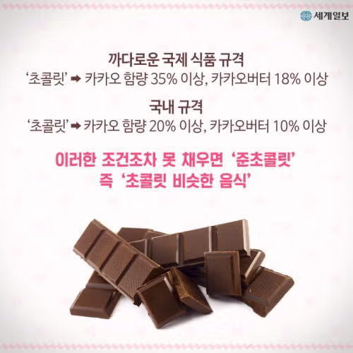 한국에서 두바이 초코 계열 유행이 길지 않은 이유 - 개드립 인기글 이미지 3 - 밈카세