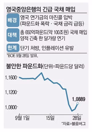 영국 최단임 총리가 요즘 뭐하고 사는지 알아보자.jpg 4