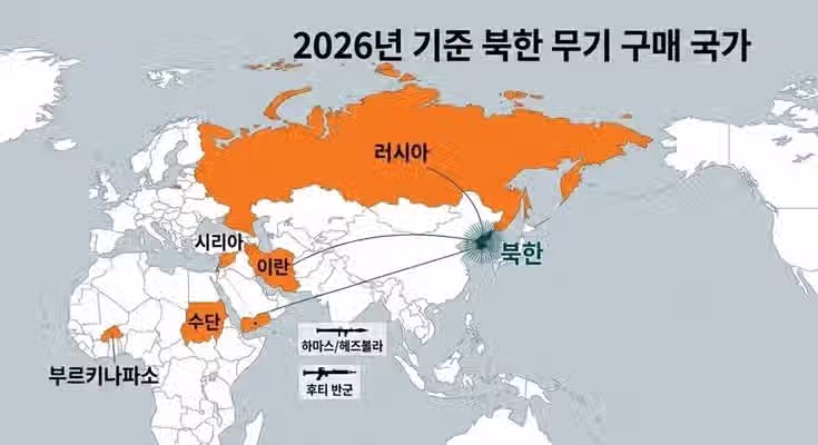 요즘 한국과 북한 근황...jpg 2