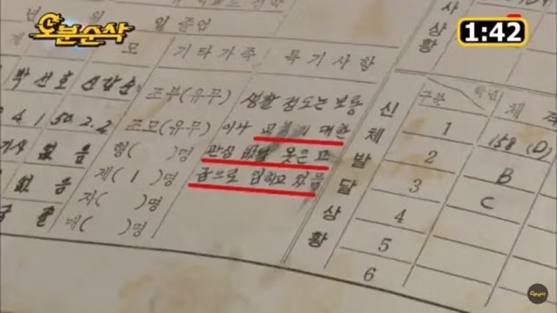 박명수의 생활기록부 해석 2