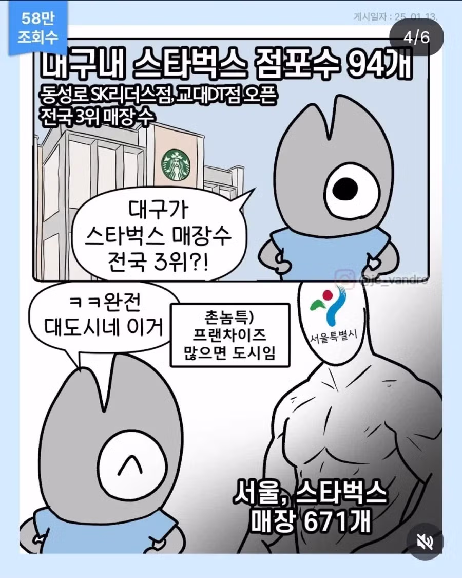 일이 점점 커지고 있다는 대구 인스타툰 작가 .jpg 5
