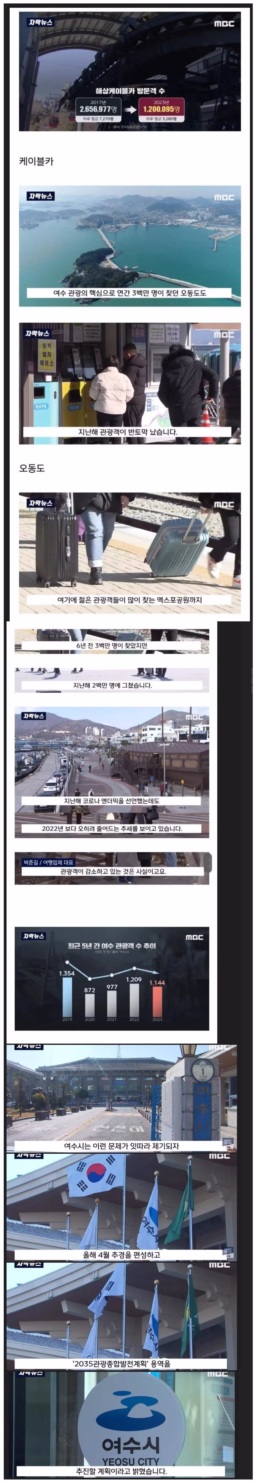 여수는 답이 없는 이유 2