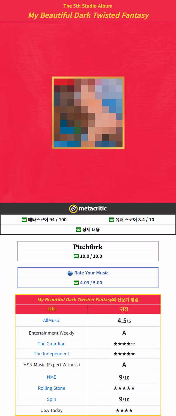 커뮤니티에서 싸움이 일어나는 이유 2