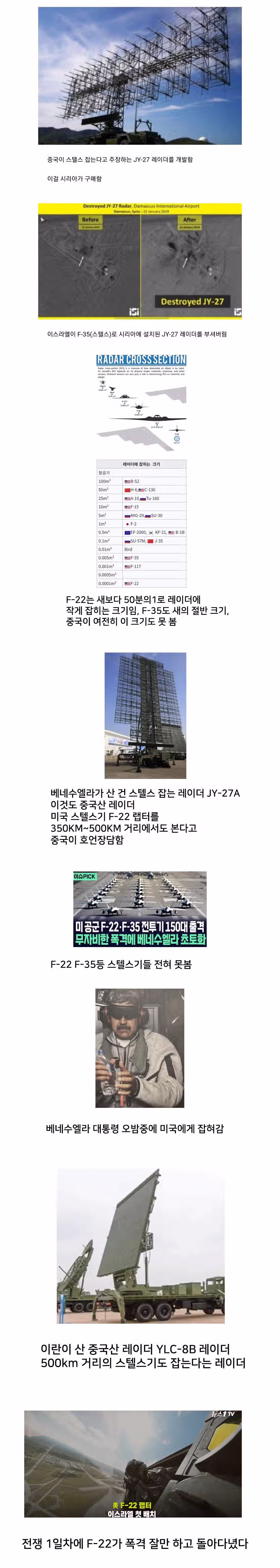 이란이 비싼 돈 주고 산 중국 최첨단 레이더  근황 2