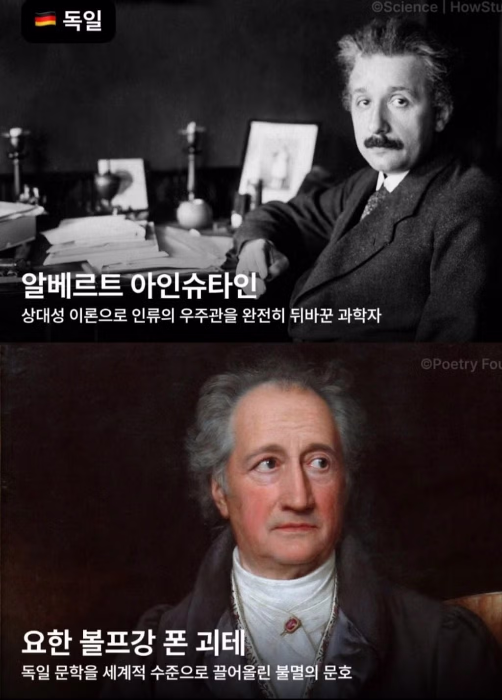 각 나라별 가장 존경받는 인물모음 5