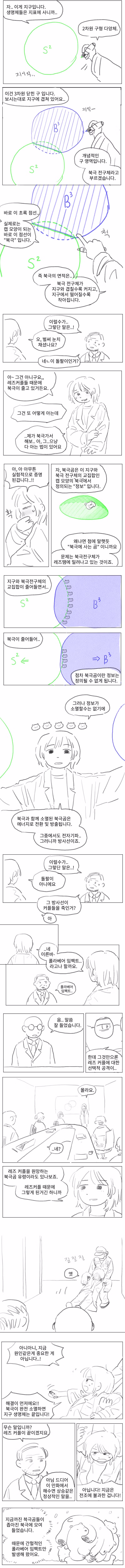 북극곰으로 인해 레즈 커플들이 죽는 만화 2