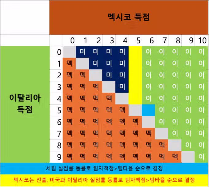 이번 WBC를 바라보는 야구팬들 심정.jpg 4