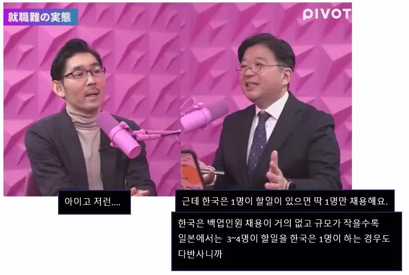 (스압주의) 일본인들이 한국의 취업난과 주택문제, 결혼포기를 이해하지 못하는 이유 7