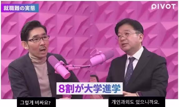 (스압주의) 일본인들이 한국의 취업난과 주택문제, 결혼포기를 이해하지 못하는 이유 24