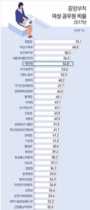 병무청 "고아도 군대 보내야" 칼 꺼냈다 7