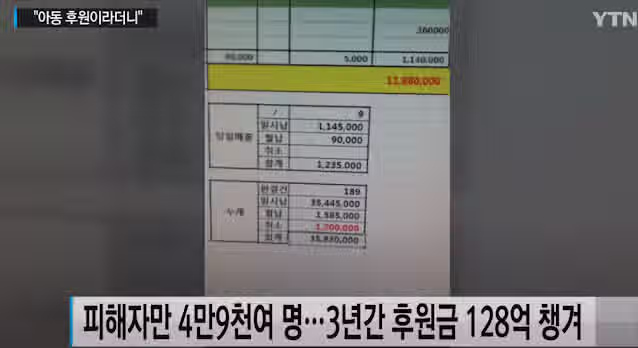 대한민국 기부 문화 박살 낸 사건 2