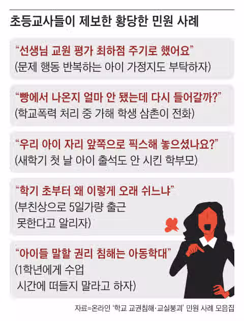 뉴질랜드에서 인기 없는 직업 2