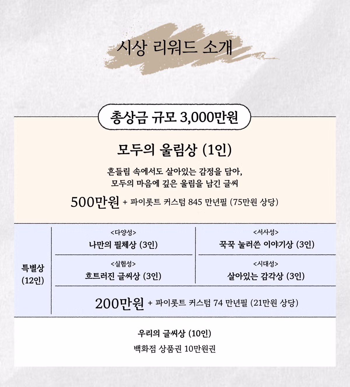 악필 덬들 다 모여라 3