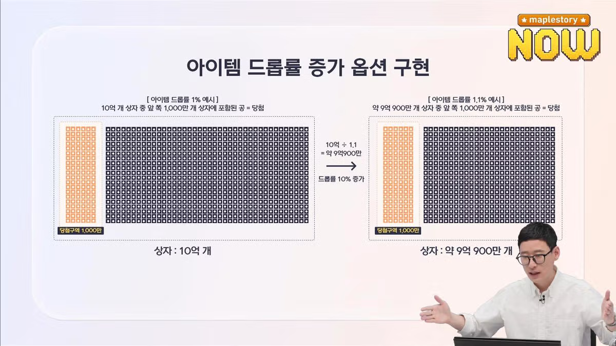 메이플스토리 근황 ㅋㅋㅋ 3