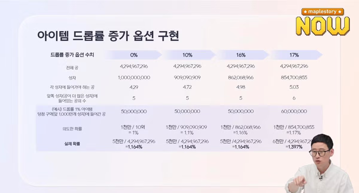 메이플스토리 근황 ㅋㅋㅋ 5