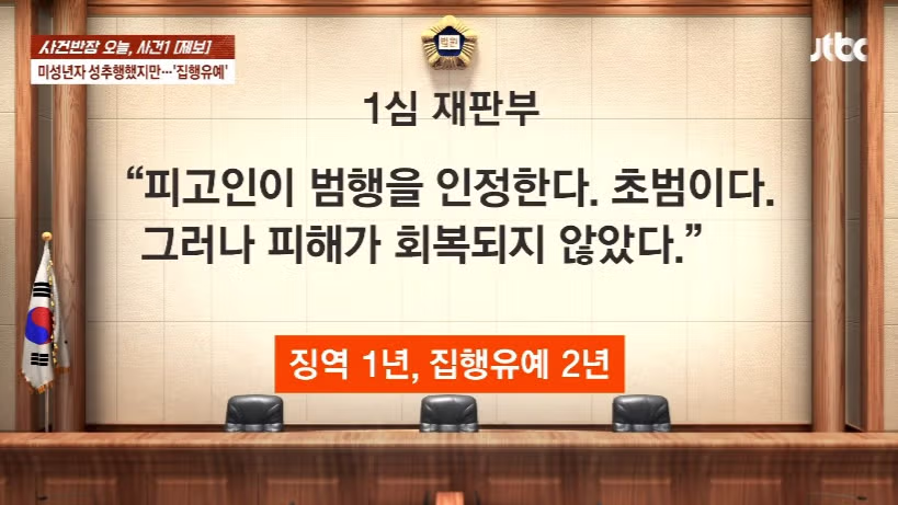 "엄마, 홈캠 달아줘" 13세 딸 오열…'성추행' 과외교사 "쟤가 먼저 유혹" 2