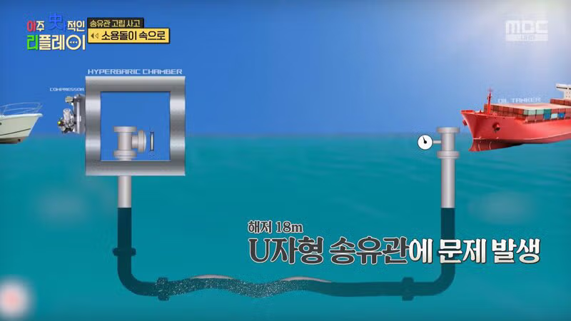 (스압) 끔찍한 송유관 고립 사고 13