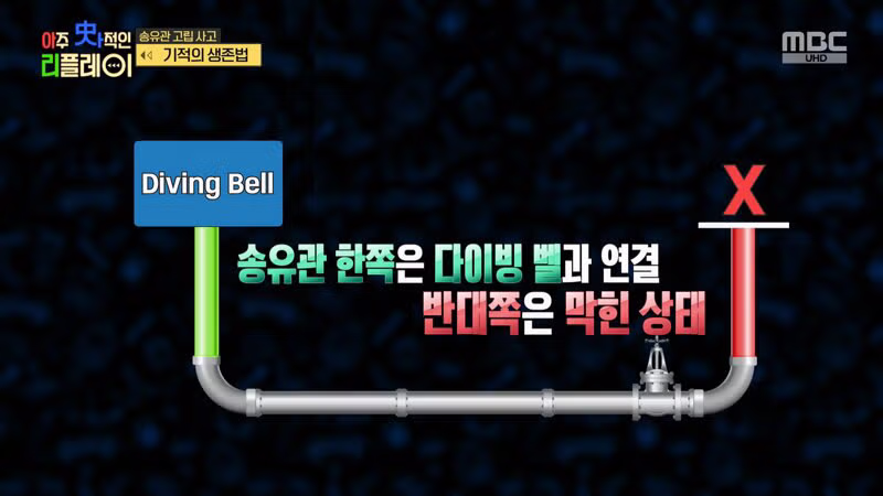 (스압) 끔찍한 송유관 고립 사고 58