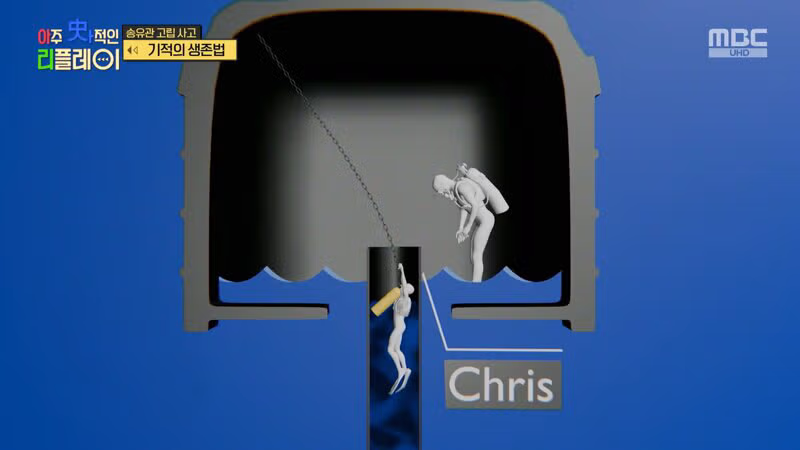 (스압) 끔찍한 송유관 고립 사고 73