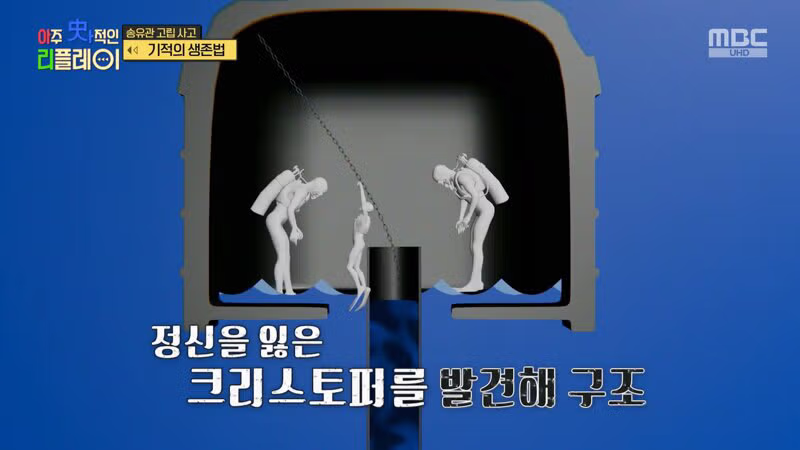 (스압) 끔찍한 송유관 고립 사고 74