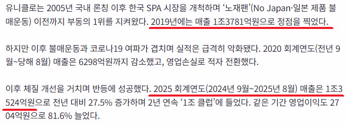 유니클로 한국 매출 근황 ㄷㄷㄷ 2