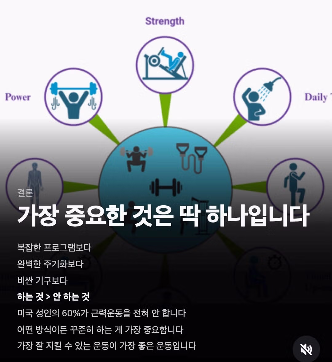 주목할만한 운동 논문 요약 6