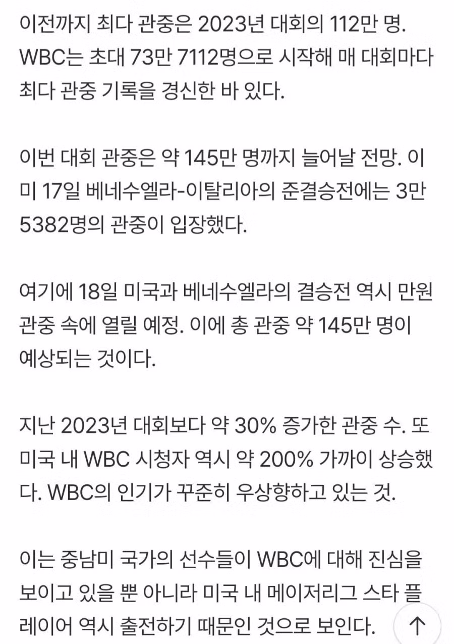 이번에 역대급으로 흥행 잘됐다는 WBC ㄷㄷㄷㄷ 2