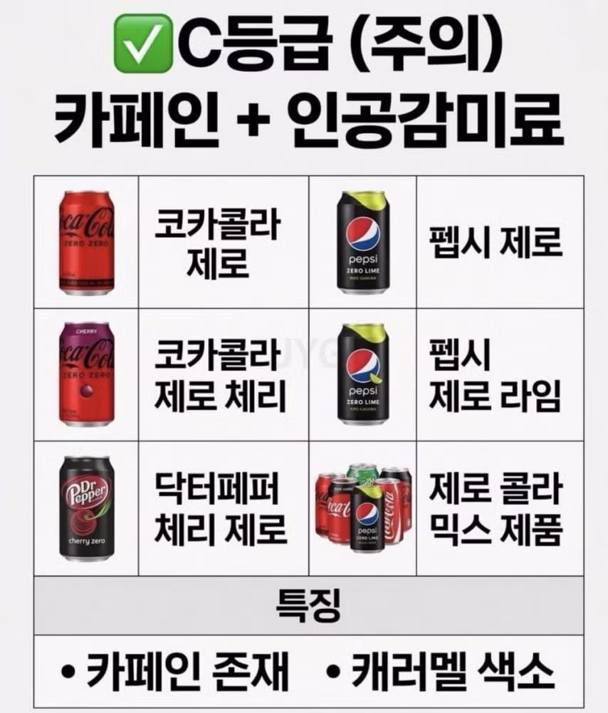 제로음료 티어 표 3