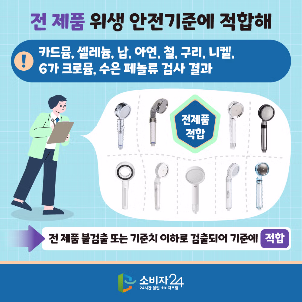 샤워기 필터 제조사별 잔류염소 제거율 - 루리웹 인기글 이미지 3 - 밈카세