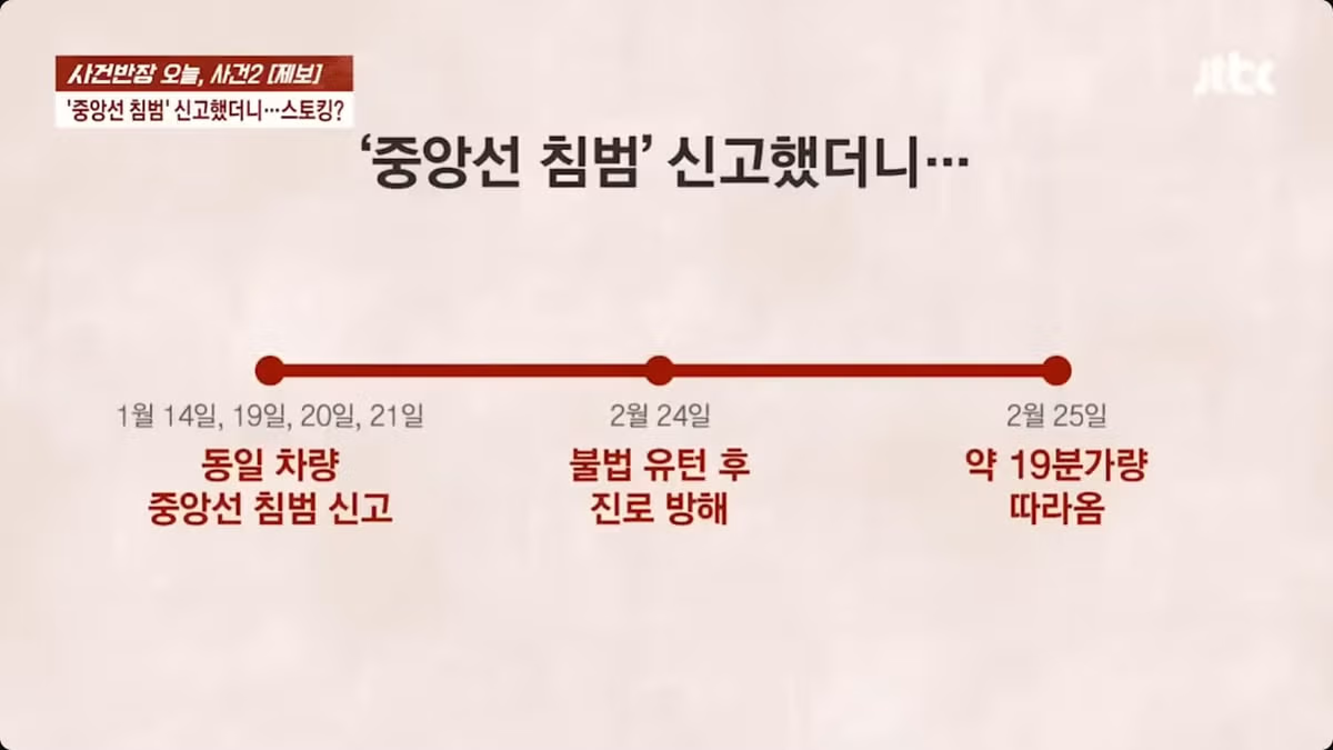 4번 연속 신고당하자 신고자 쫒아온 운전자 5