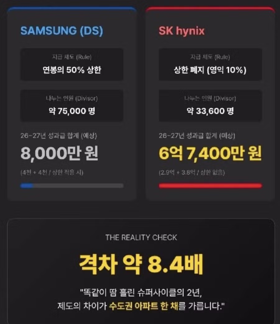 속보) 삼성전자 총파업 예고 3