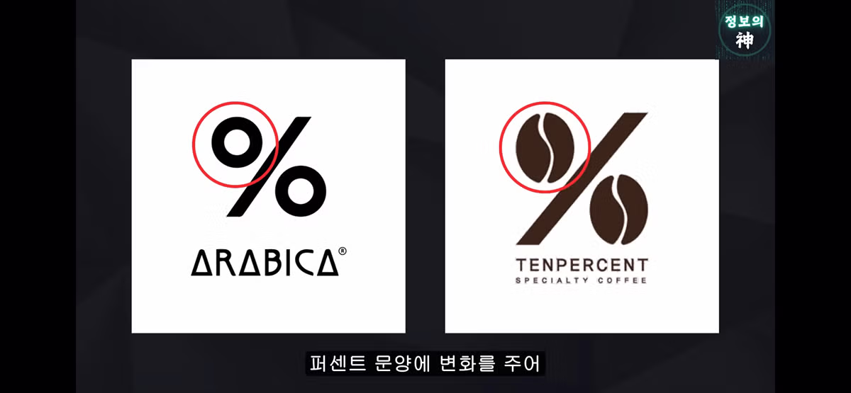 사람들이 잘 모르는 텐퍼센트 커피의 비밀 % (덬들이 보고 판단해보길..) 12