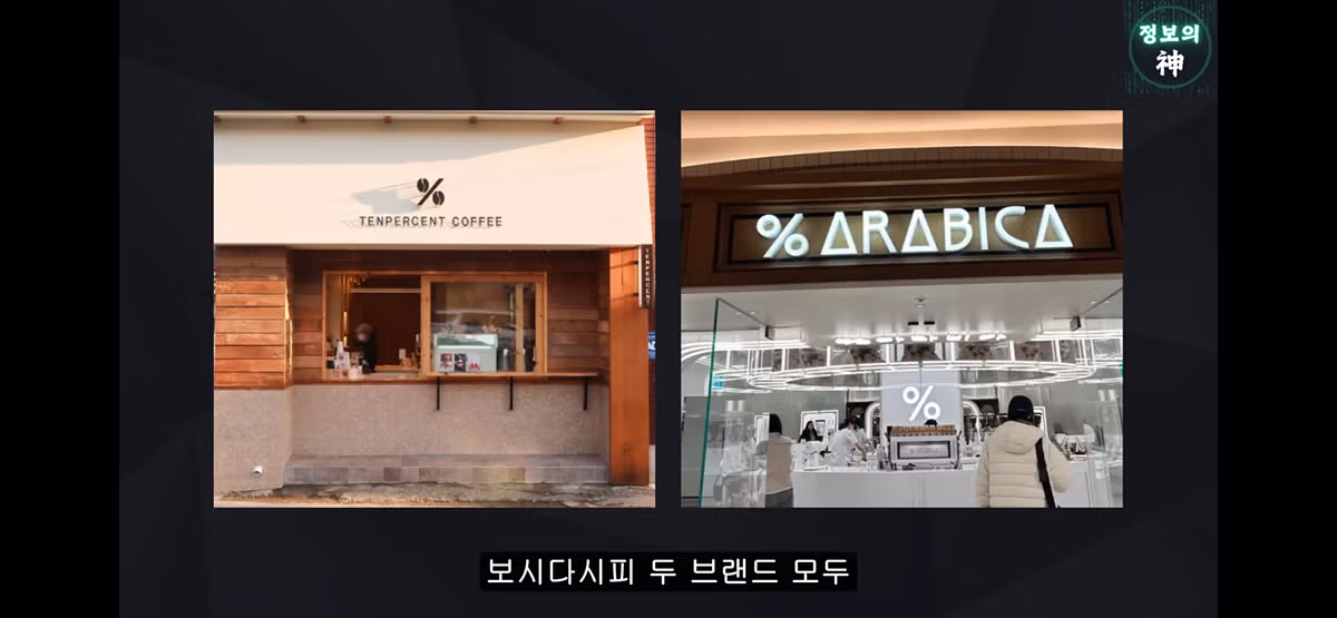 사람들이 잘 모르는 텐퍼센트 커피의 비밀 % (덬들이 보고 판단해보길..) 13