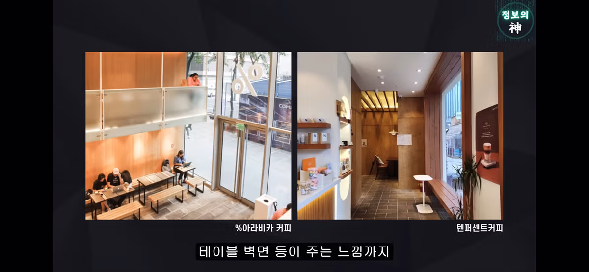 사람들이 잘 모르는 텐퍼센트 커피의 비밀 % (덬들이 보고 판단해보길..) 18