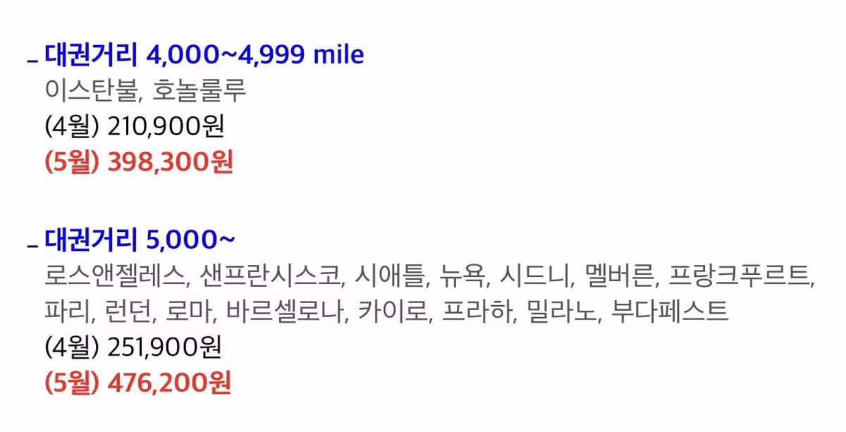 아시아나항공 5월 유류할증료 발표.jpg - 인벤 인기글 이미지 2 - 밈카세