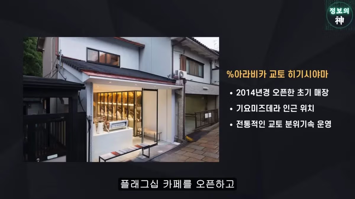 전국 1천개 매장 텐퍼센트 커피의 진실 8