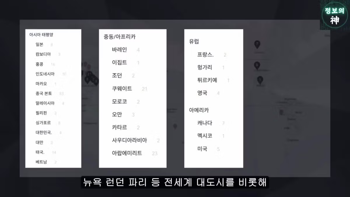 전국 1천개 매장 텐퍼센트 커피의 진실 11