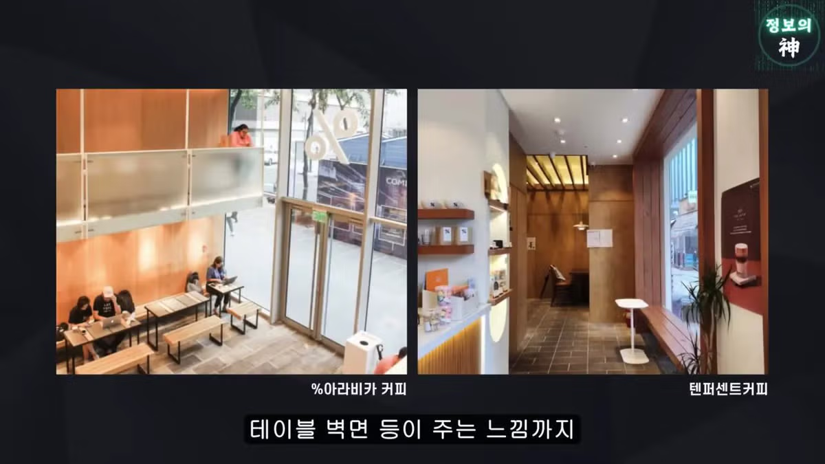 전국 1천개 매장 텐퍼센트 커피의 진실 44