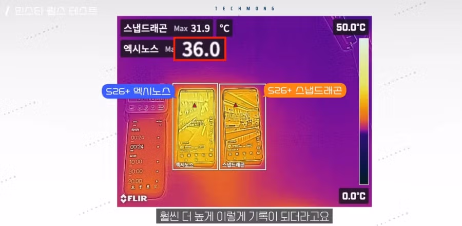 삼성 트라이폴드 초청 못받은 유튜버 근황.jpg 6