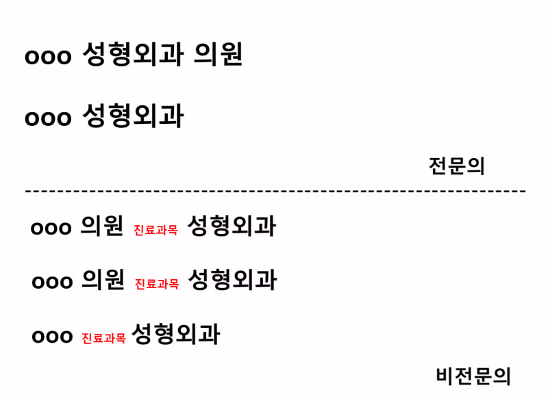 미용gp들 이제 간판에 진료과목 피부과 못쓴다함 ㄷㄷ 2
