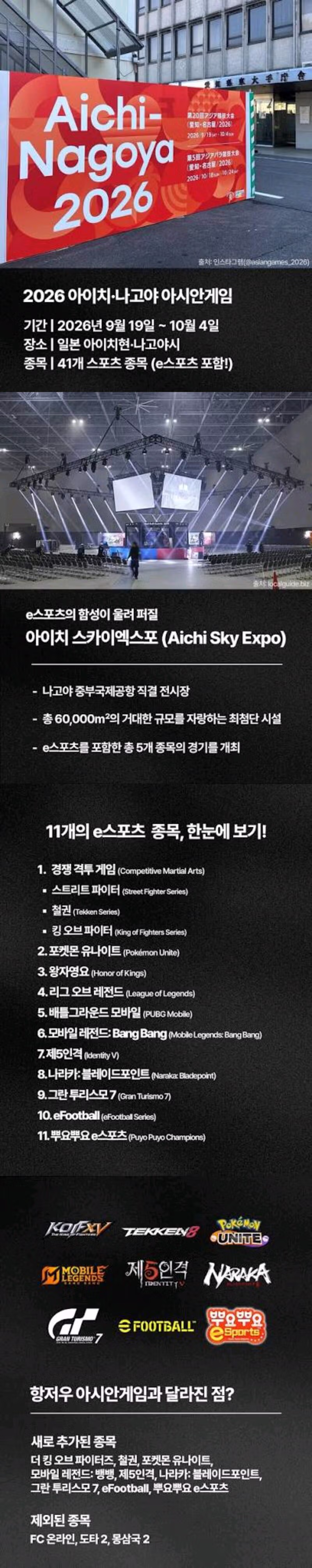 아시안게임 e스포츠 일부종목 국가대표 명단 4