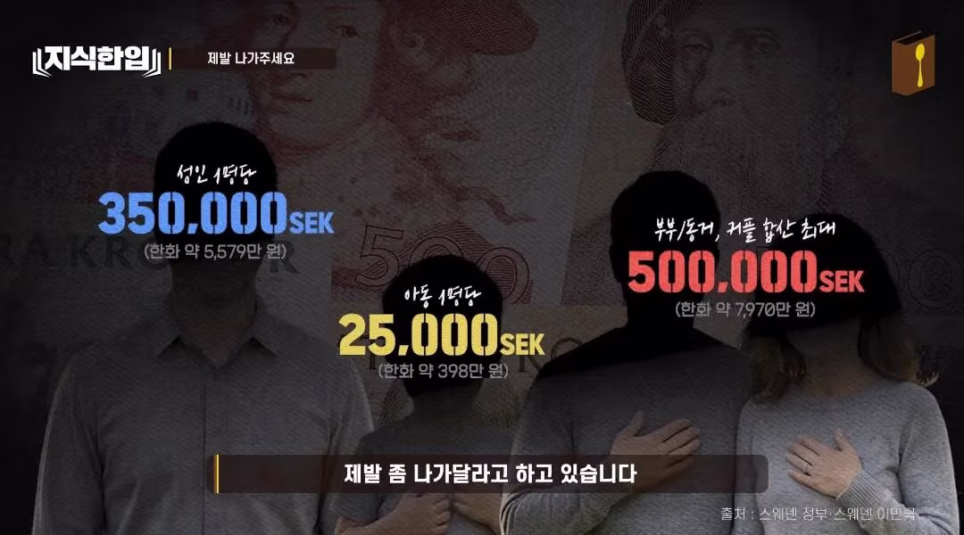 최대 1억줄테니 이민자들에게 나가달라는 스웨덴 2