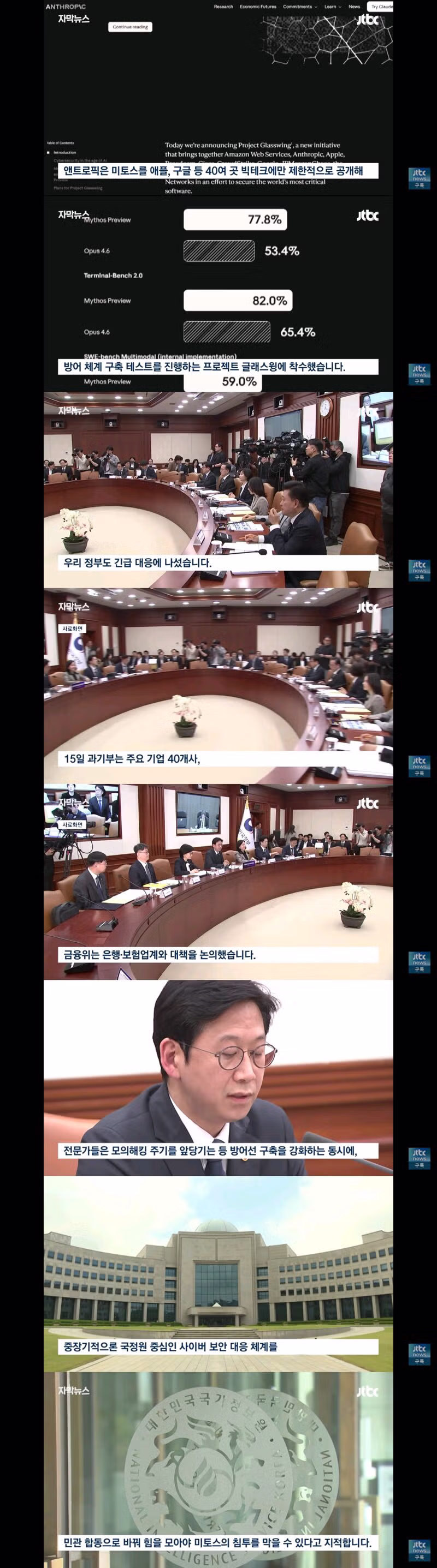 현존 AI 중 가장 무섭고 파괴적인 모델 2