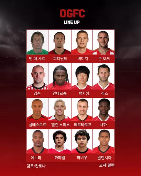 한국에 입국한 맨유 레전드들 2