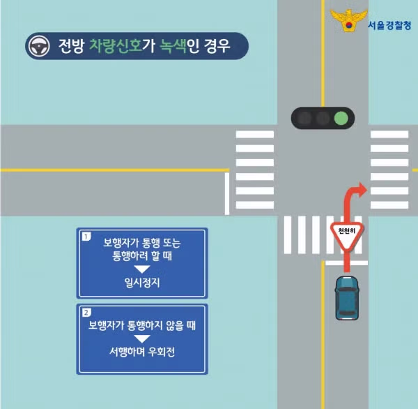이번주 월요일부터 시작되는 우회전 집중단속 쉽게보기 2