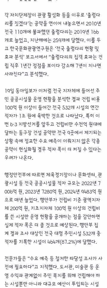 선거 단골공약 ‘출렁다리’ 130억 들인 애물단지로 2