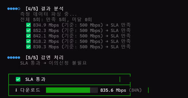 KT가 존나 몸비틀면서 발작하는 프로그램 전파 - 밈카세