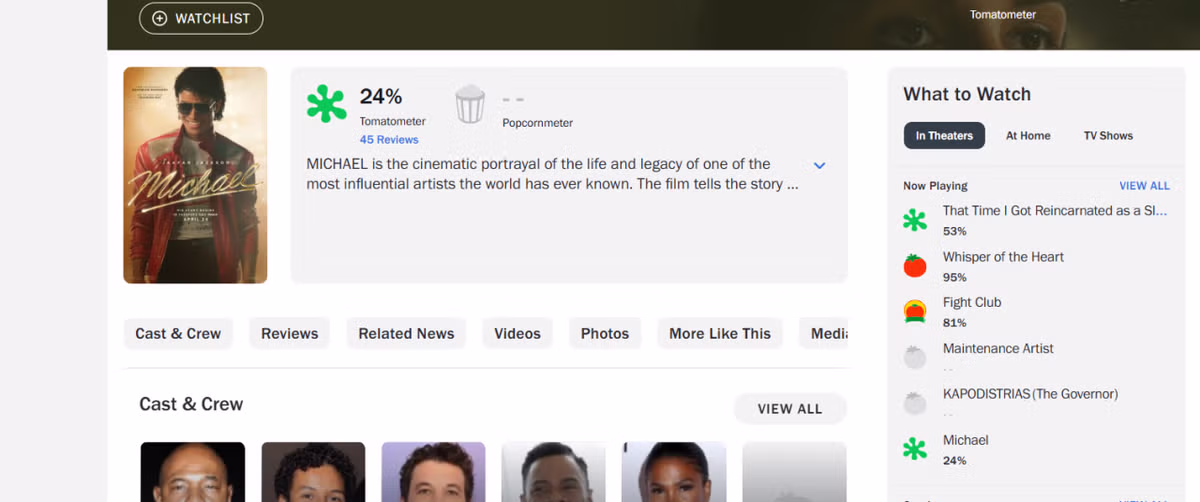 속보) 마이클 잭슨 영화 초비상? ㄷㄷㄷㄷㄷㄷㄷㄷㄷㄷㄷㄷㄷㄷ - 밈카세