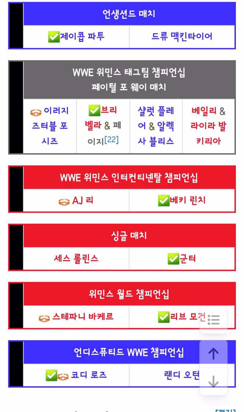 이번 WWE 레슬매니아에서 은퇴를 암시한 브록레스너 5
