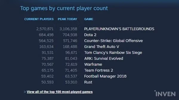 진짜 국산게임 GOAT 3